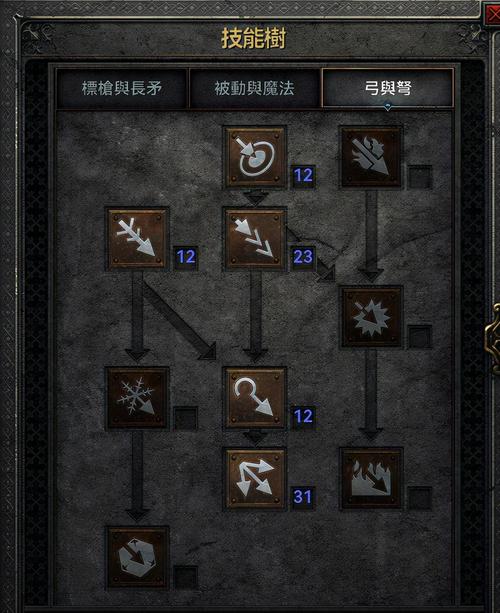 魅罗刹加点攻略：新手快速上手技能加点方案