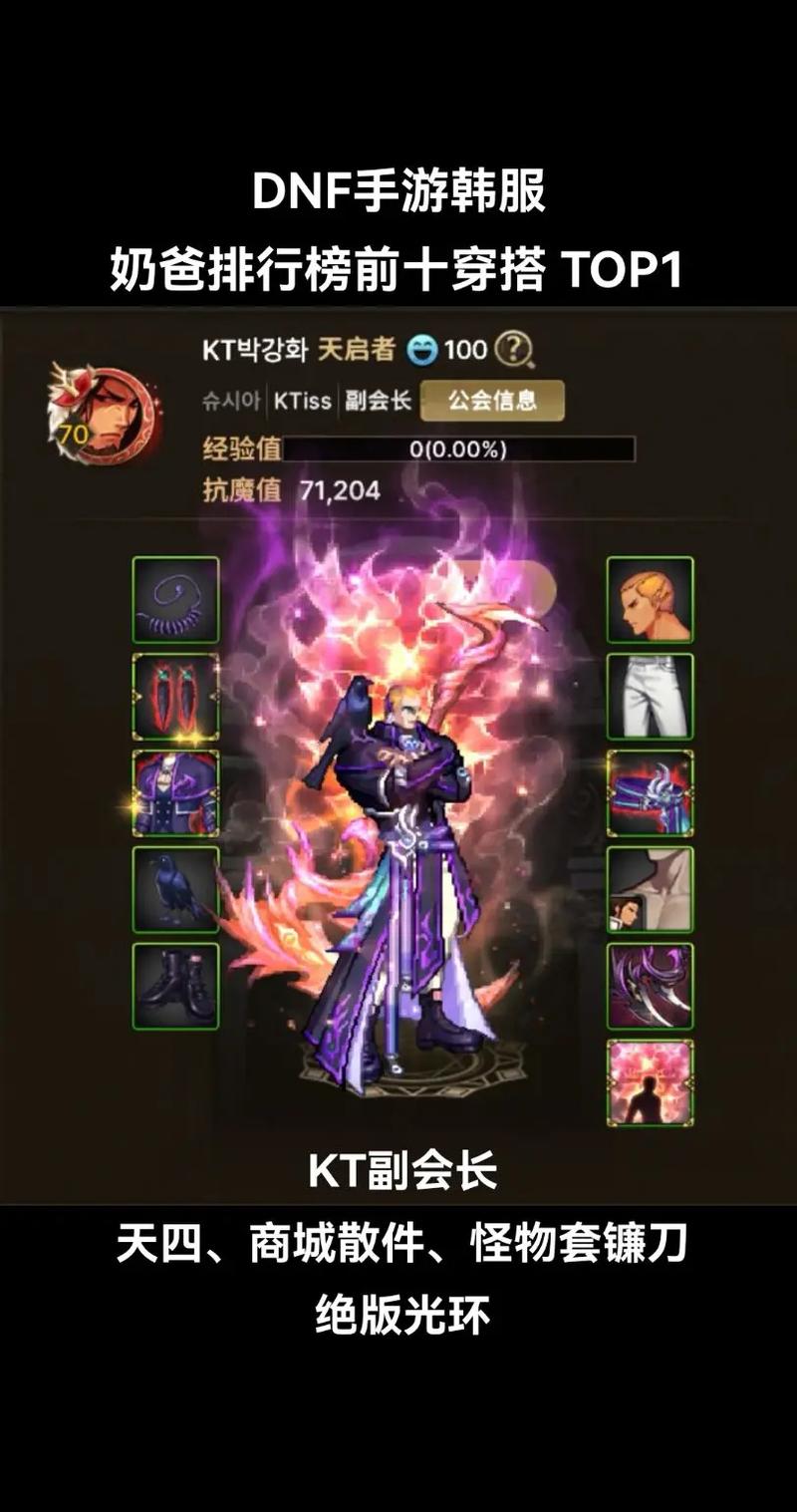 DNF奶爸韩服改版分析：一次觉醒重做，二次觉醒取消换装！