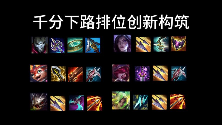 LOL手游飞机重做：国服第一ADC出装教学