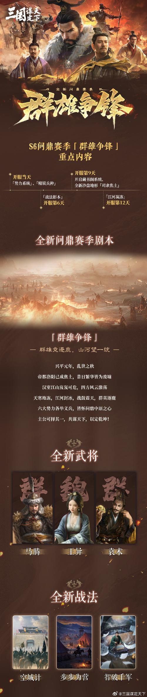 新热血三国：从零开始，打造你的三国王朝！