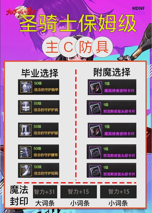 最新DNF柔道攻略：从新手到高手进阶之路