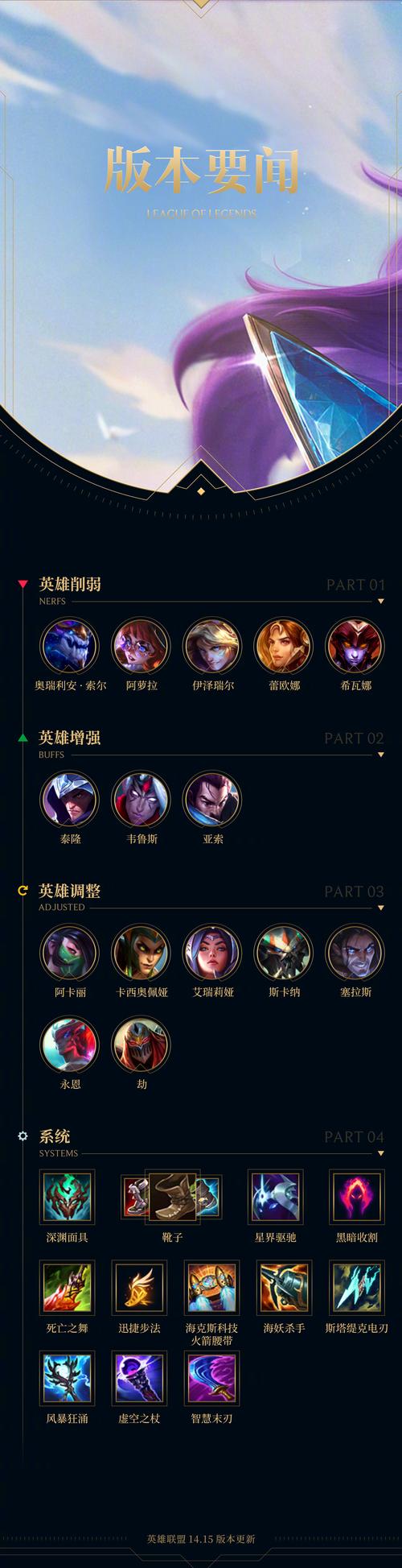 LOL荆棘之兴玩法详解：轻松上分技巧分享
