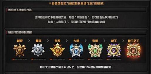 穿越火线加速器使用方法及选择技巧，助你提升游戏水平