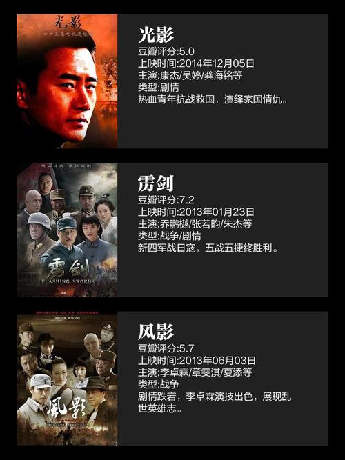 影视推荐：揭秘英雄三部曲的传奇故事