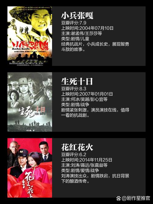 影视推荐：揭秘英雄三部曲的传奇故事