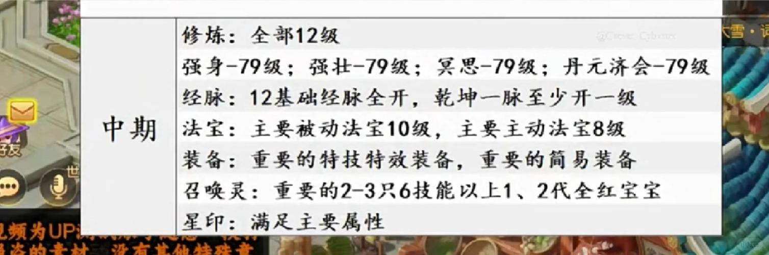 梦幻西游无底洞副本：组队策略及BOSS打法攻略