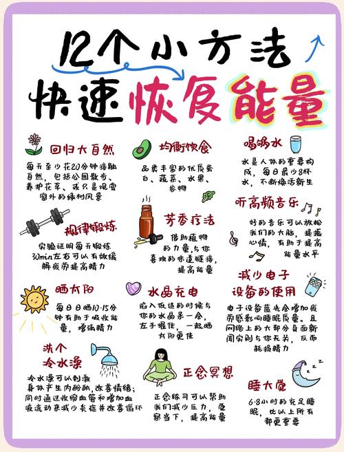疲劳值燃烧模式详解，双倍疲劳换双倍收益，轻松毕业