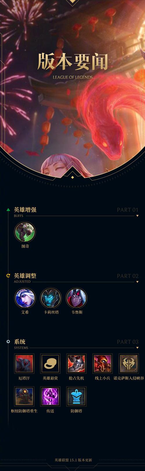 LOL琴女实战技巧教学：团战掌控，保护ADC