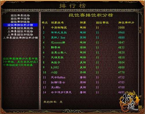 征途游戏功勋值玩法指南：升官加爵全攻略