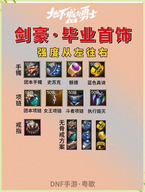 守护者之剑武器大全：最强装备获取方法分享