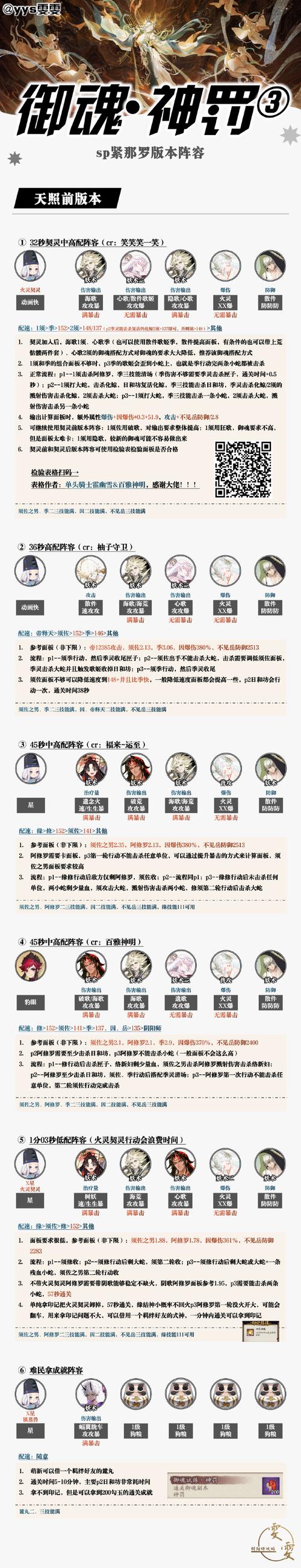 究极觉醒3：剧情简介，角色介绍，精彩看点抢先看
