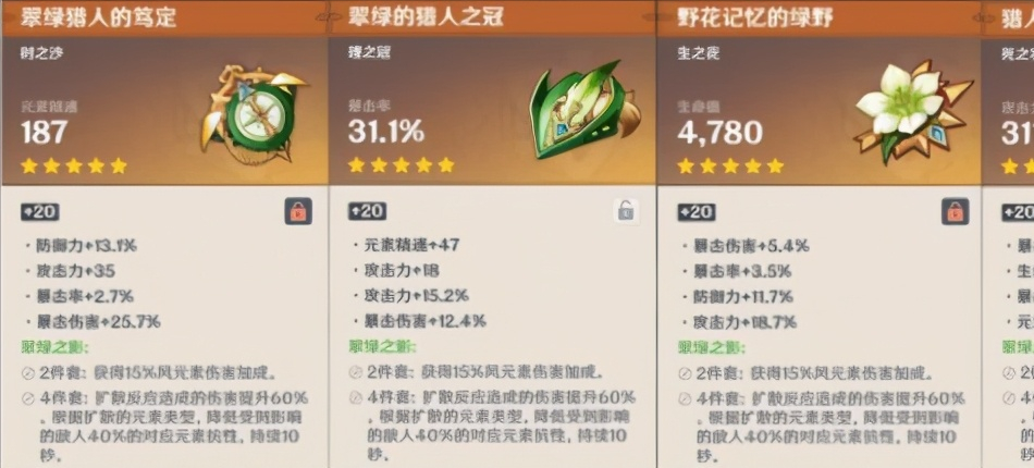原神万叶圣遗物选择指南：毕业套与过渡装推荐