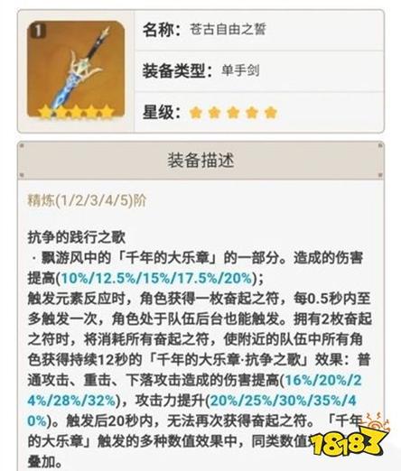 原神万叶圣遗物选择指南：毕业套与过渡装推荐