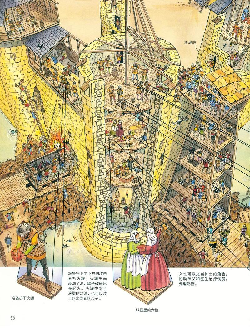 中世纪工程师：建造你的中世纪城堡和攻城武器