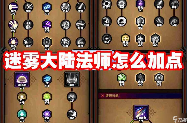 男法师加点模拟器：轻松创建你的专属加点