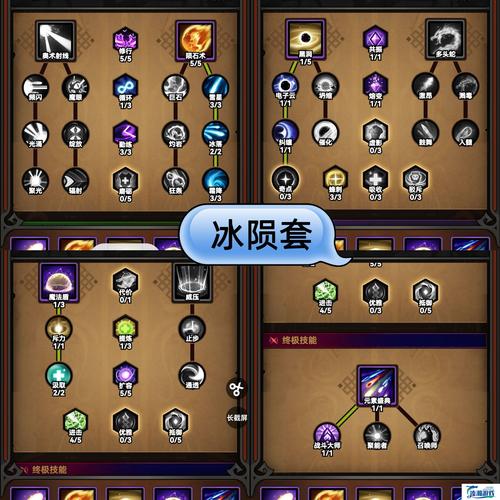 男法师加点模拟器：轻松创建你的专属加点