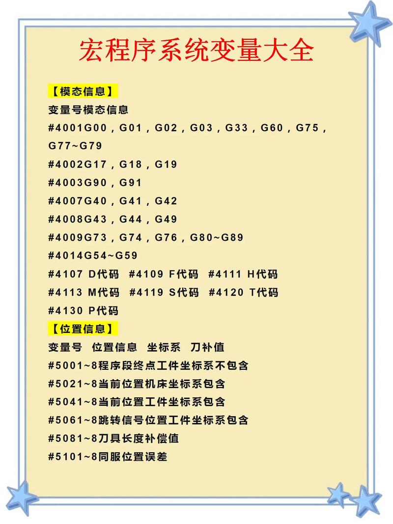 万花输出宏代码大全：不同流派宏设置及使用方法