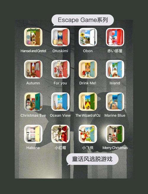 密室逃脱1：经典解谜游戏，开启你的冒险之旅！