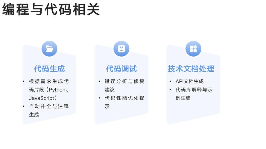 深入浅出DirectX：从入门到精通的全面解析