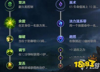 不同时期末日使者出装方案及理由分析