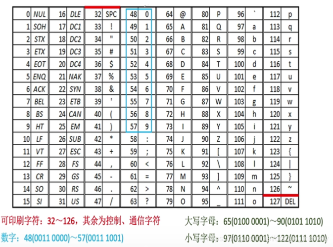 免费内码转换器下载：字符编码轻松转换