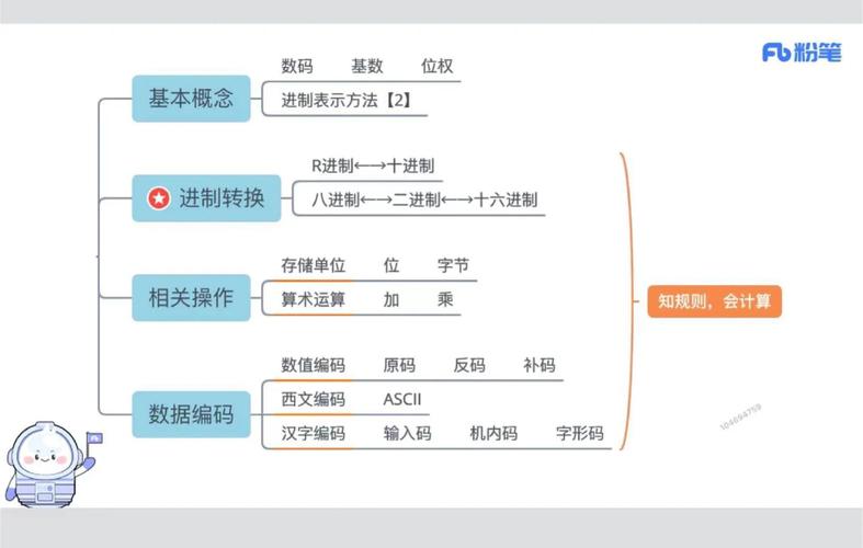 免费内码转换器下载：字符编码轻松转换