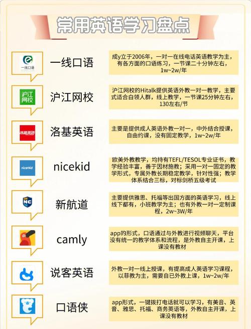 沪江听力酷下载：海量资源，助你轻松学外语！