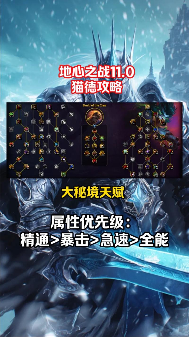 玩转猫德pvp天赋，这几个核心技巧你必须掌握！
