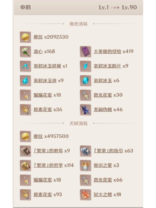 申鹤圣遗物推荐：还在纠结？看完这篇就明白了！