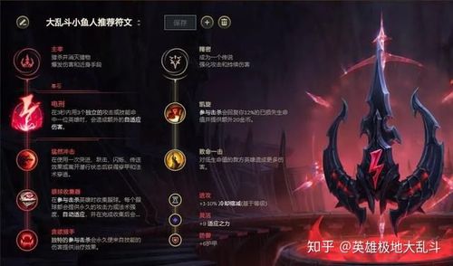 上单小鱼人崛起：带你轻松制霸峡谷