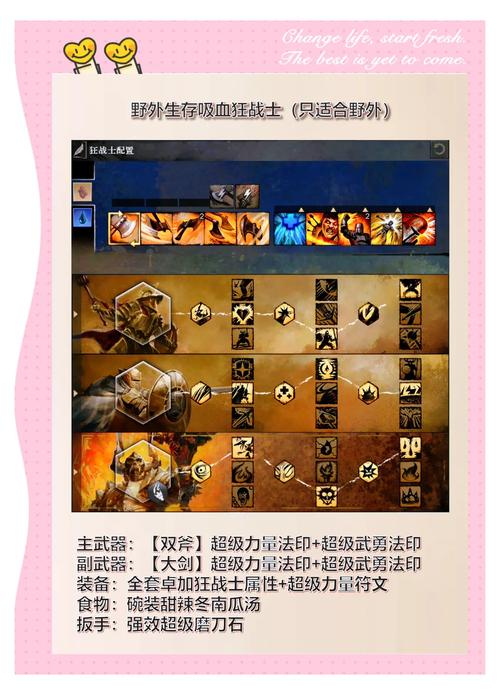 激战2换线技巧是什么？萌新也能看懂的实用教程来了！