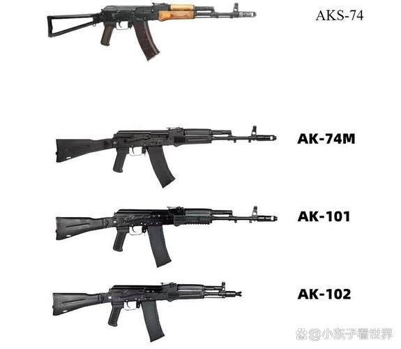 火麒麟AK属性大揭秘：与其他AK系列武器对比分析