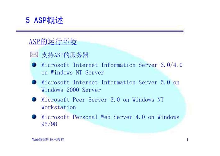 asperta好用吗？真实用户评价asperta优缺点分析