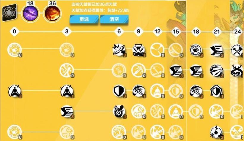 火炬之光2职业选择困难？全面分析助你轻松决策！