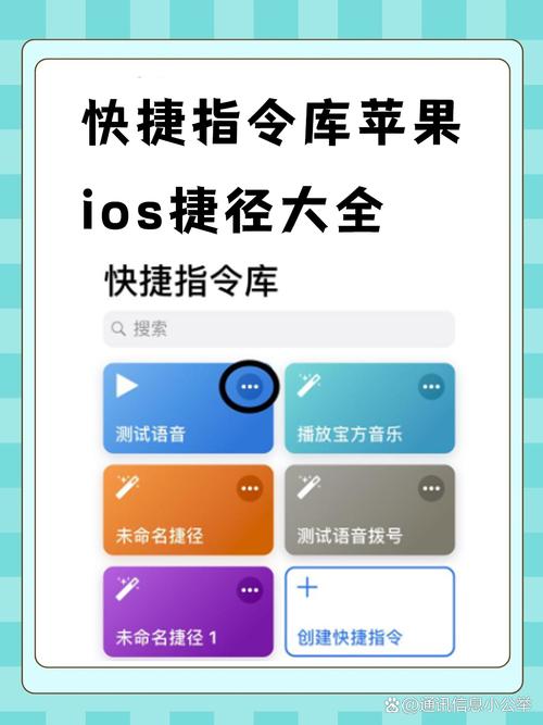 柯基捷径库：你的iOS快捷指令神器，效率提升利器