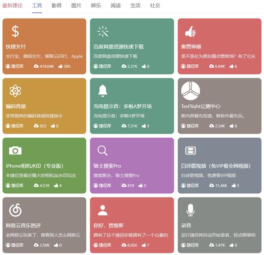 柯基捷径库：你的iOS快捷指令神器，效率提升利器