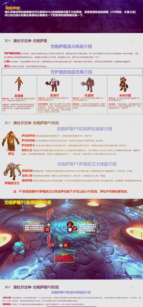 疯狂的拉姆杜尔怎么玩才过瘾？(高手分享独家秘诀！)