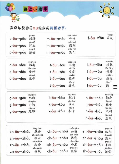suboun新手入门怎么操作？手把手教你快速上手用！