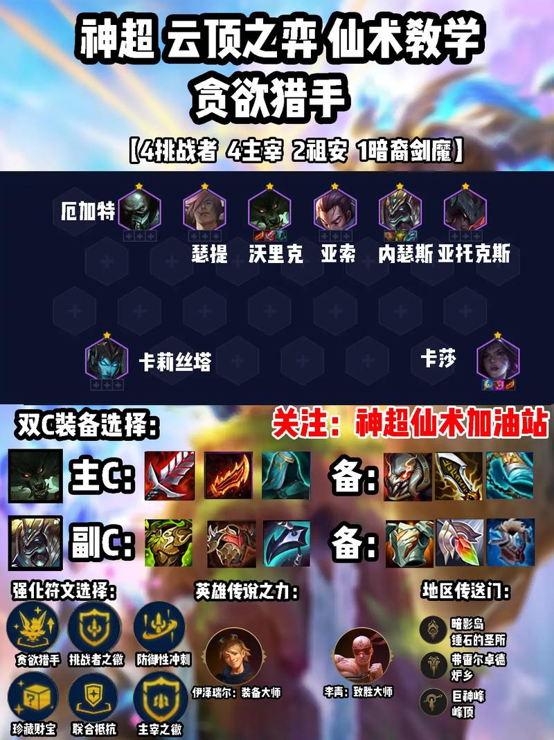 LOL狼人出装顺序教学：大神教你玩转沃里克！