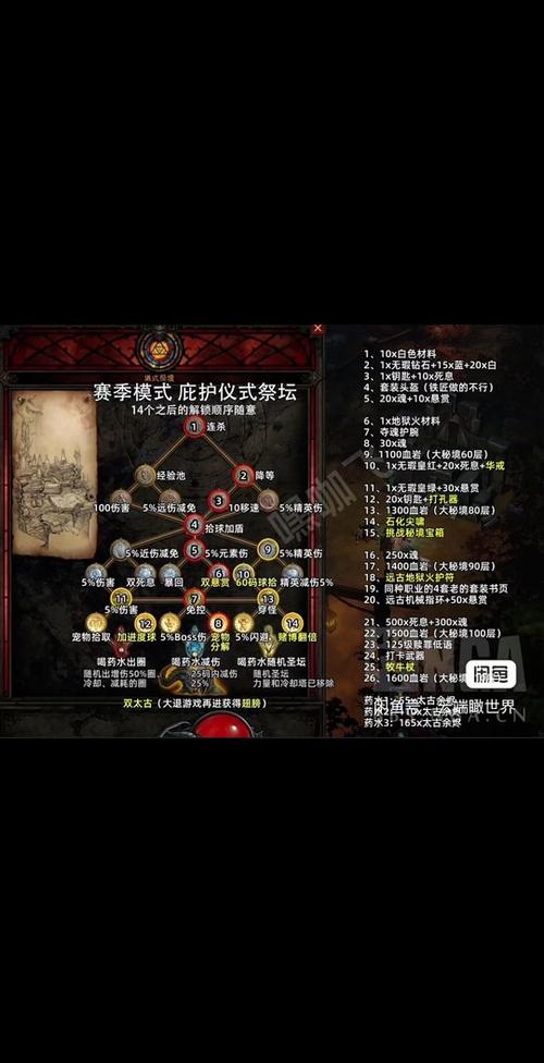 暗黑3 账号忘了怎么办？教你几个简单方法快速找回！