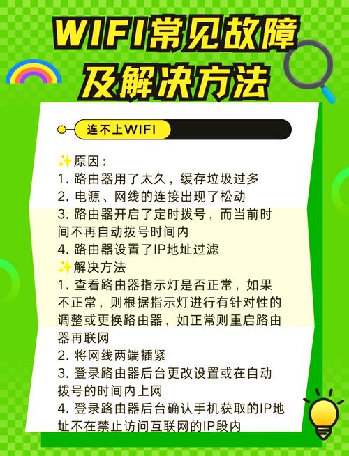 小度wifi常见问题解答，轻松解决上网难题！