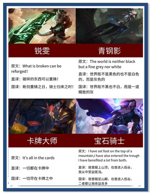 LOL英雄台词装逼指南：学会这些你就是峡谷焦点！