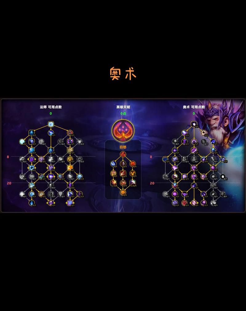 流浪法师符文天赋怎么点？最新最强符文搭配来了！