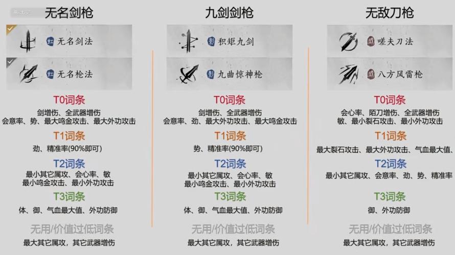 卧龙吟兵种克制详解：步骑弓枪文，轻松玩转策略战争