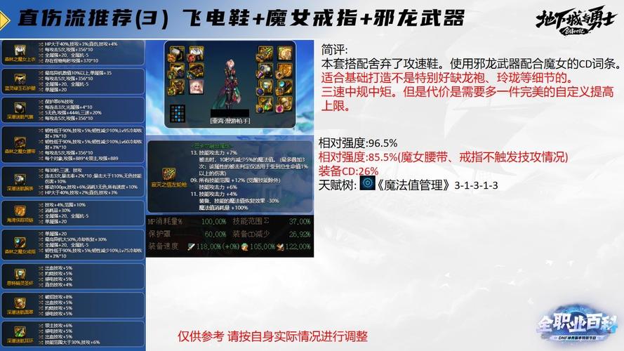 DNF女漫游觉醒攻略：技能加点及装备选择详解