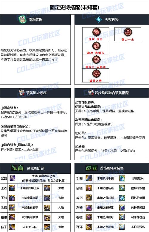 DNF刺客刷图装备怎么选？平民也能轻松毕业！