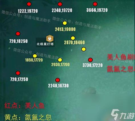 创造与魔法磷甲怎么交易？快速出售技巧分享！