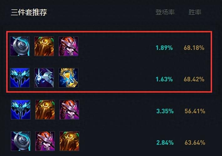 LOL牛头怎么出装厉害？看完这篇你就知道了！