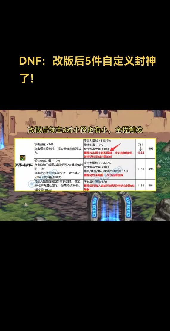 地下城割草骨头怎么刷最快？骨头速刷技巧分享！