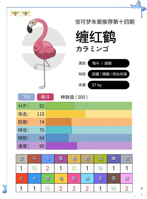 口袋妖怪之逆袭怎么快速升级？大神分享独家秘籍！